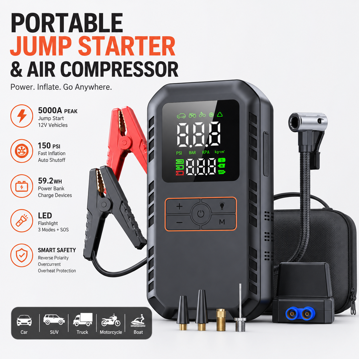 Portable Pump Starter