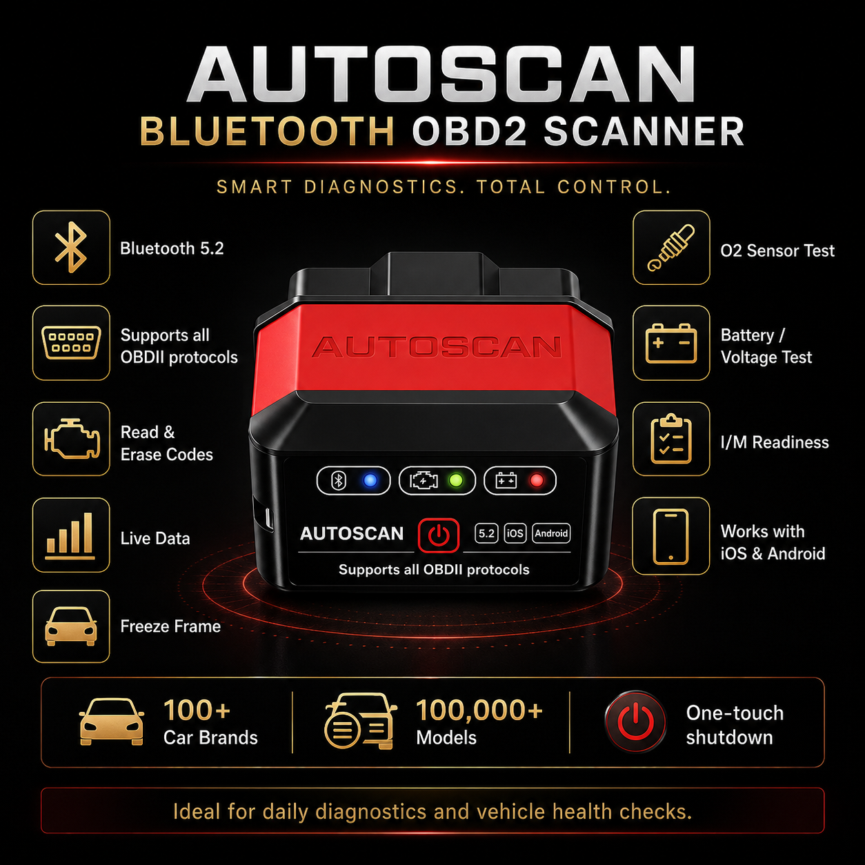 Bluetooth OBD2 Scanner
