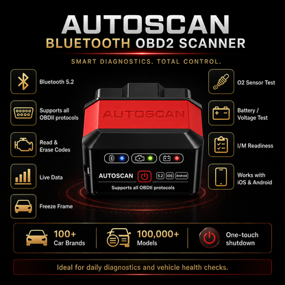 Bluetooth OBD2 Scanner