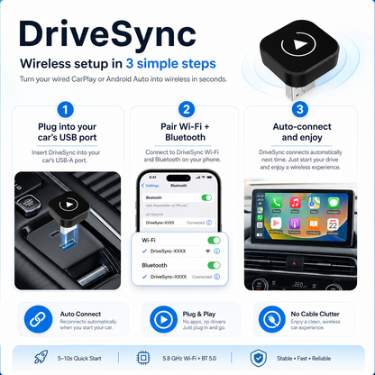 Wireless CarPlay Adapter