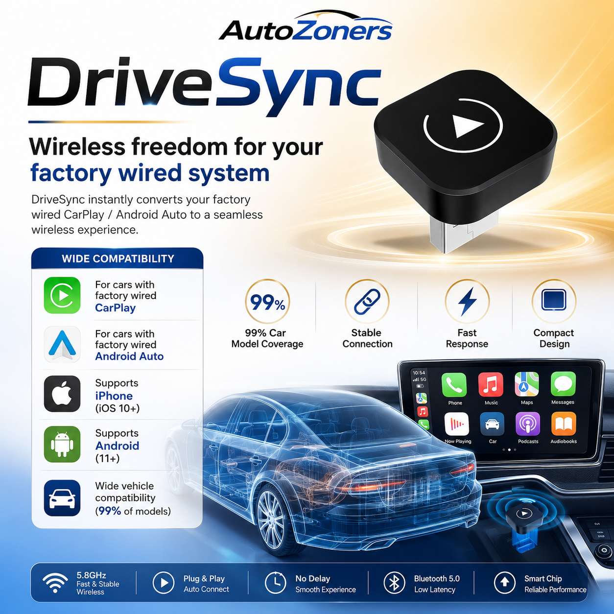Wireless CarPlay Adapter