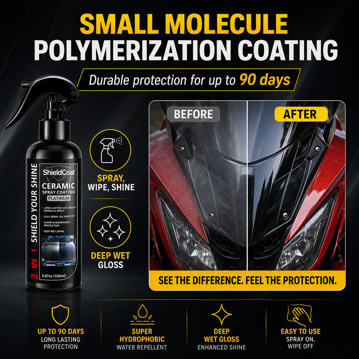 Nano Ceramic Spray Coating