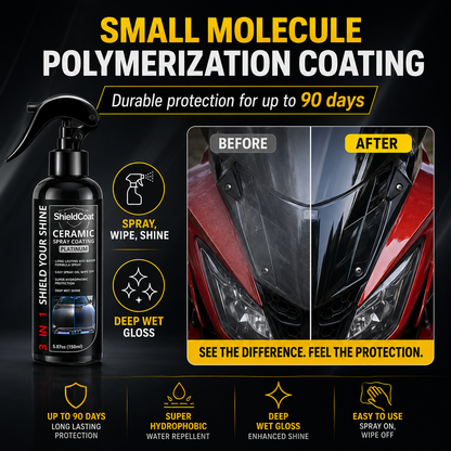 Nano Ceramic Spray Coating