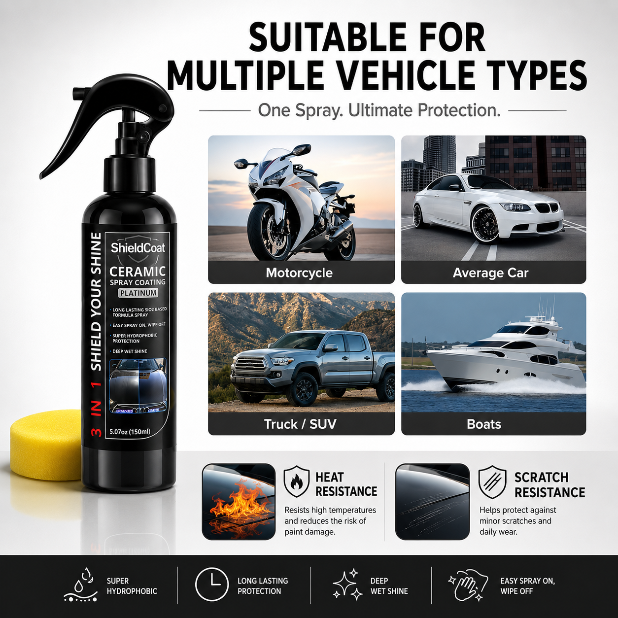 Nano Ceramic Spray Coating