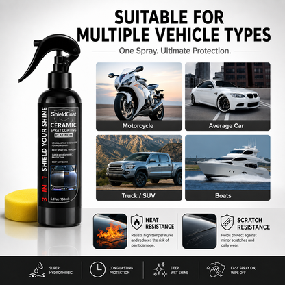Nano Ceramic Spray Coating