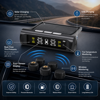 TPMS Tire Pressure Monitor