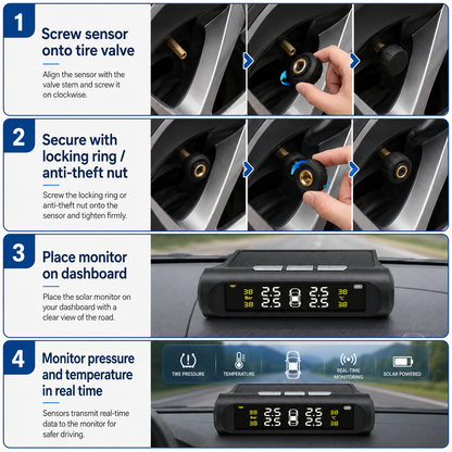 TPMS Tire Pressure Monitor