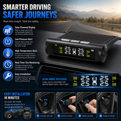 TPMS Tire Pressure Monitor