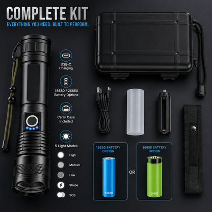 Rechargeable Emergency Flashlight