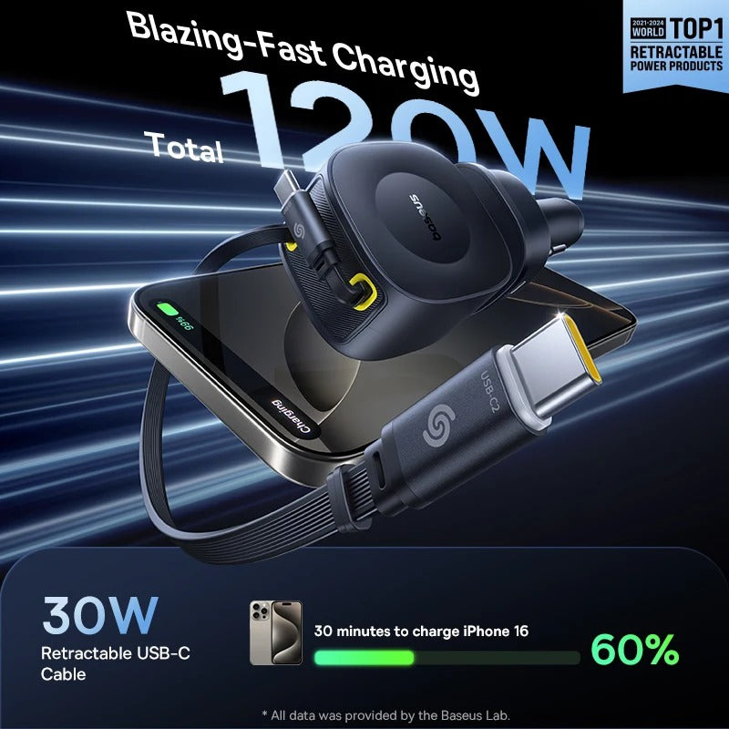 100W USB-C Car Charger