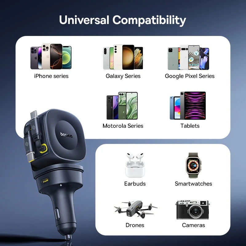 100W USB-C Car Charger