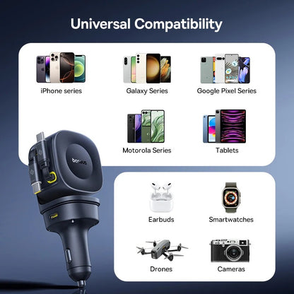 100W USB-C Car Charger